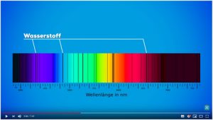 Bild: Spektrometrie Grundlagen mit Harald Lesch